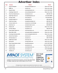 MT Jan-22#64  visit us online
3 . . . . . .BIRNS, Inc. . . . . . . . .