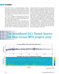 MT Nov-22#30  glider’s location data.
The broadband D11 Sound Source 
the
