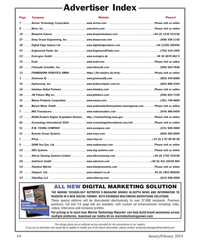MT Jan-24#64  PM  Page 1
Advertiser Index
PageCompany Website Phone#
7 .