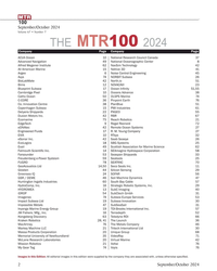 MT Sep-24#2  Mfg., Inc.  16 Terradepth 52
Kongsberg Discovery 63 Teledyne