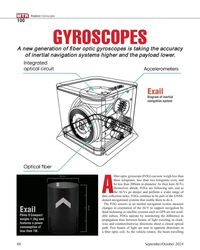 MT Sep-24#48  of the GNSS-
denied navigational systems that enable them