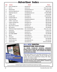 MT Nov-24#48  . .(603) 673-9570
7 . . . . . .Birns, Inc. . . . . . . . .