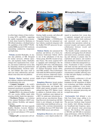 MT May-25#43  for the EM2042 Mul- twin technology and further enhancing