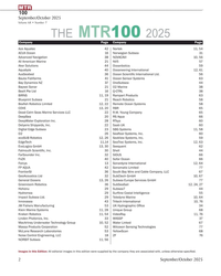 MT Sep-25#2  Oceans    13, 26 Subsea Europe Services GmbH   77
Greenroom