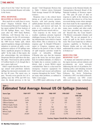 MP Q2-11#52  have to worry
about? Dagmar Schmidt Etkin of
Environmental
