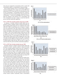 MP Q3-13#51  subject to comprehensive chemical testing.   Post-Accident