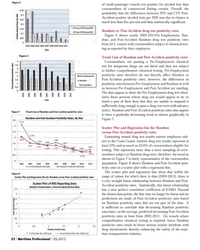 MP Q3-13#52  to further comprehensive chemical testing. Pre-Employment 