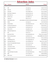 MP Q3-15#64 .com (434) 295-6642
25 Smith Berger Marine Inc.    www.smithberger