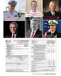 MP Q4-15#61  Maritime Academy 
Rear Admiral Robert Smith 
Michael