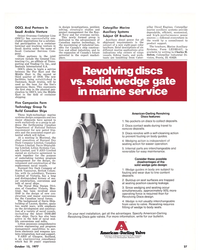 MR Oct-15-77#25  
Build Canadian Ships 
Three high-technology marine 
systems