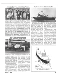 MR Jan-78#33 Intermarine Electronics — Regional Dealer Seminar Bay-Housto