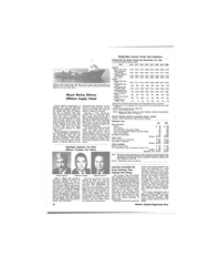 MR Jun-80#8 . A 36-inch Murray and 
Tregurtha bow thruster is pow-
ered