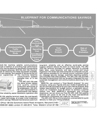 MR Oct-15-80#15  consists 
of a 1.2 meter micro-wave 
antenna, stabilized