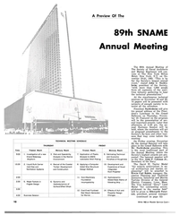 MR Nov-81#8  Grand Ballroom with 
Mr. Nachtsheim presiding. This 
is