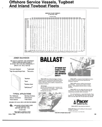 MR Jun-86#55  
BALLAST,* the Artificial Intelligence System 
designed