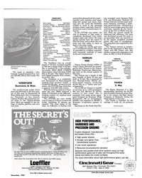 MR Dec-87#11  gear Porsgrunn 
Radars Kelvin Hughes 
Gyro/autopilot Sperry