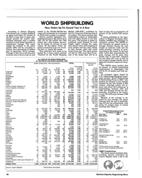 MR Jun-89#42  European Ship-
builders (AWES) also maintains an 
optimistic