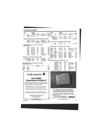MR Jun-93#40  
Corps of Engineers 
Patti Shipyard, Inc., P.O. Box 271