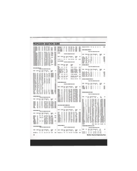 MR Feb-94#20  
(in.) (in.) L w H (lbs.) 
Valenta 6L 7.7 8.5 109.5 47.3