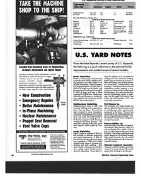 MR Jun-94#42  ship construction. 
Patti Shipyard Inc. 
The Pensacola