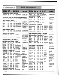MR Jun-94#85  River 
Elbe River 
Danube River 
Danube River 
Caribbean/