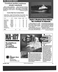 MR Dec-94#11  Breaux Bros. 2 8 135
