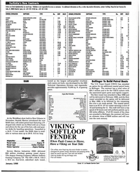 MR Jan-98#87  OFFSHORE SUPPLY 1 — — 
Argosy 
Shipbuilder SMI 
Vessel