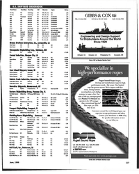 MR Jun-98#115  330 170x30x 13.5 (4) Paxman Valenta 16RPZ00 2/00 
Egypt