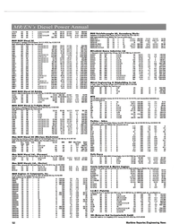 MR Jul-00#52 ; Fax: 44-1206-797869 
VALENTA 197 216 4 61,8,12,16