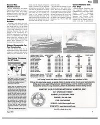 MR Aug-04#9 News 
Daewoo Wins 
$515M Contract 
Daewoo Shipbuilding