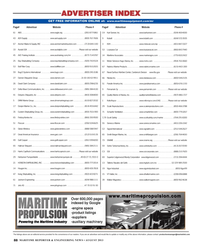 MR Aug-13#88  . . . .(615) 442-1300 67Naval Surface Warfare Center, Carderock