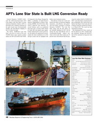 MR Jan-16#48 , Lone Star State, to owner  Daewoo Shipbuilding & Marine
