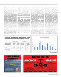 MR Jun-16#41  contractor’s FPSO ?  eet as Teekay  FPSO market and SBM indicated