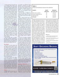 MR Sep-17#43   gressive introduction of inert gas sys-
2
breakdown of