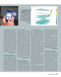 MR Jul-18#55  with SeaProc’s 
ham, New Hampshire based Hydro- facilitate