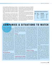 MR Jun-19#45 .  
the state oil company in Angola) and  and Teekay LNG Partners