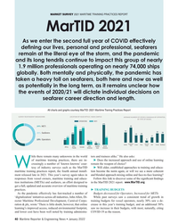 MR Jan-22#40 MARKET SURVEY 2021 MARITIME TRAINING PRACTICES REPORT
MarTID