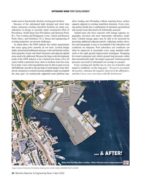 MR Apr-22#24 OFFSHORE WIND PORT DEVELOPMENT
under-used or functionally