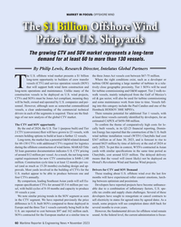 MR Nov-23#60 MARKET IN FOCUS: OFFSHORE WIND
The $1 Billion Offshore Wind