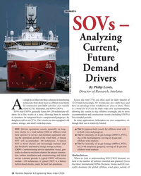 MR Apr-24#16  is relatively limited.
SOV: Service operations vessels, generally