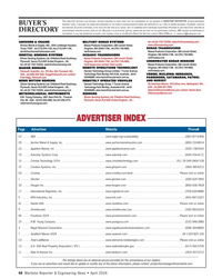 MR Apr-24#48  . . . . . . . . .(203) 267-5712
The listings above are an editorial