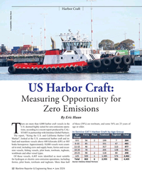 MR Jun-24#12  for 
Zero Emissions
 
By Eric Haun
here are more than 4