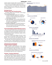 MR Aug-25#39  GmbH.
Strategic Focus: 
Europe, China, and Transformation
As