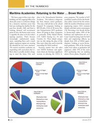 Marine News Magazine, page 8,  Jan 2014