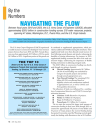 Marine News Magazine, page 10,  May 2025