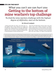 Marine Technology Magazine, page 18,  Jan 2022