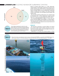 Marine Technology Magazine, page 24,  Mar 2022