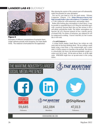 Marine Technology Magazine, page 26,  May 2022