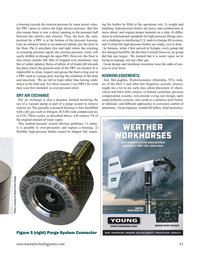 Marine Technology Magazine, page 43,  Mar 2023