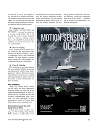 Marine Technology Magazine, page 25,  Nov 2023